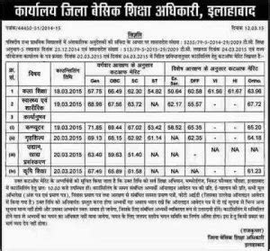 Up Btc Merit List Cut Off Marks Counselling Dates Results