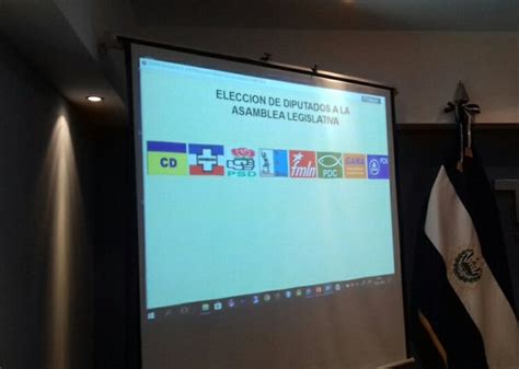 Esta es la ubicación de banderas partidarias en papeletas electorales