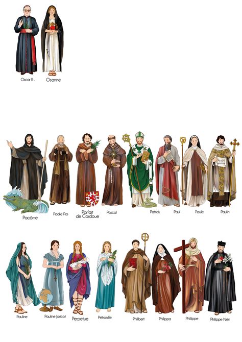 Святые покровители, Ч.18 in 2025 | Catholic artwork, Roman catholic art