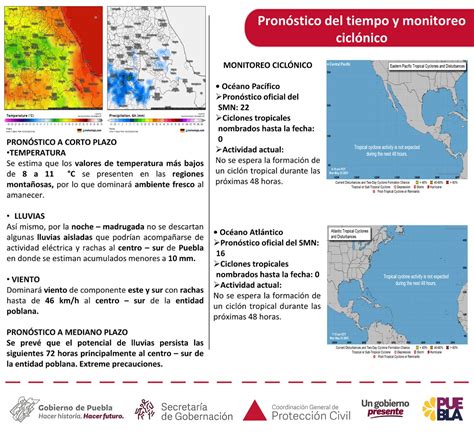 PC Estatal Puebla On Twitter Por La Noche Madrugada No Se Descartan