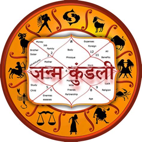 World Famous Best Astrologer Lalit Kumar Ji