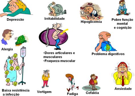 Sintomas de estresse Como identificar os sintomas físicos e emocionais