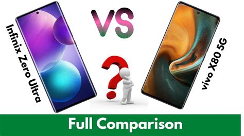 Infinix Zero Ultra Vs Vivo X80 5g Vivo X80 5g Vs Infinix Zero Ultra