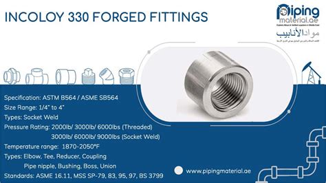 Incoloy Forged Fittings Uns N Socket Weld Threaded Plug