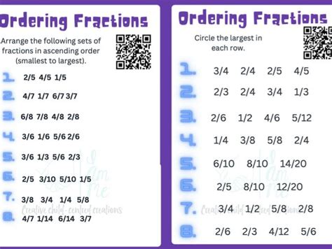 Ordering Fractions Primary Aged Content Teaching Resources