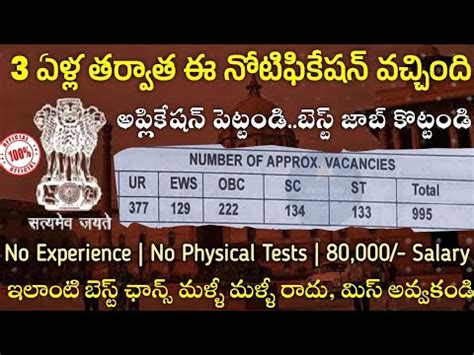 IB ACIO Recruitment 2023 Notification Released For 995 Posts Today