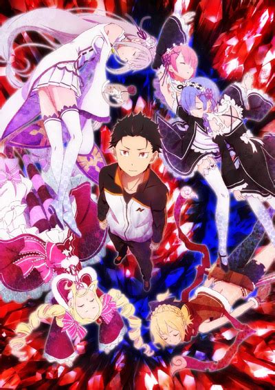 rezero kara hajimeru isekai seikatsu anime anidb