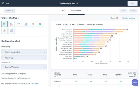 Hubspot Crm Vs Salesforce Head To Head Comparison