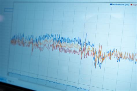 Graph Output [image] Eurekalert Science News Releases