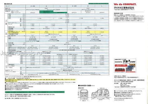 Daihatsu Naked 2003 L700 JapanClassic