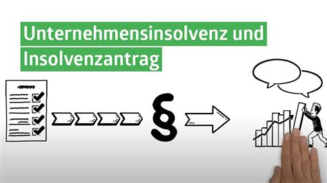 Unternehmensinsolvenz Und Insolvenzantrag Voraussetzungen Pflichten