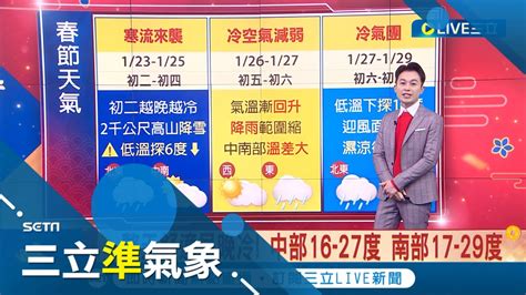 台灣真的變 凍番薯 急凍寒流來襲全台降溫下探6度 初三初四有望挑戰入冬最低溫 平地恐剩3度 高山有望飄雪 初五回溫初七再降溫｜氣象主播 黃家緯｜【三立準氣象】20230123｜三立新聞台