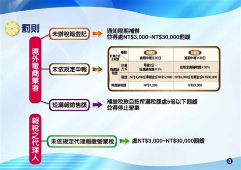 境外電商營業稅課稅新制懶人包 財政部南區國稅局全球資訊網