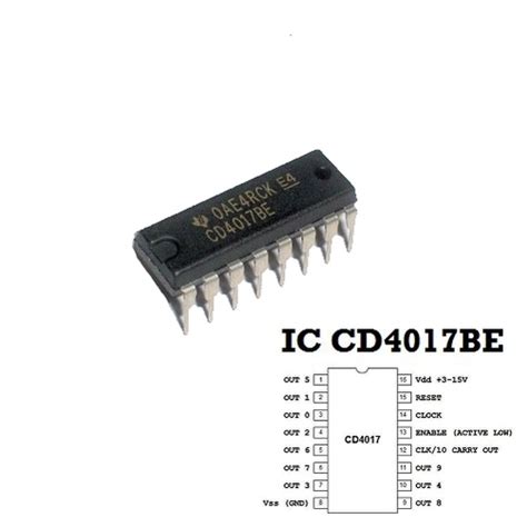 Jual Ic Cd Hcf Hef Tc Ic Decade Counter Cd Be Penghitung