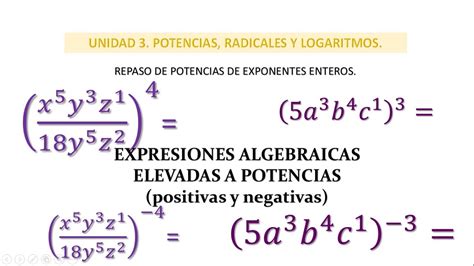 Exponentes Negativos Y Positivos - Trilosa