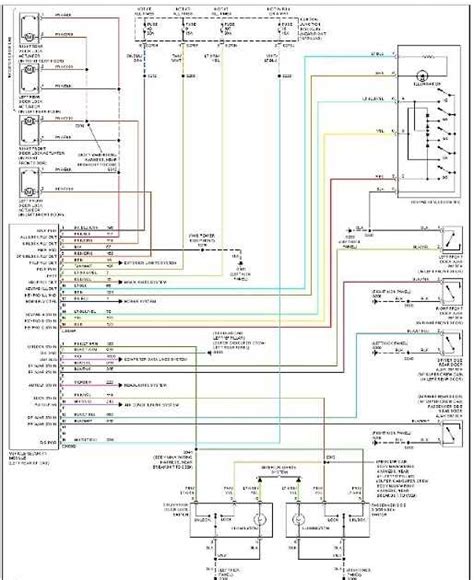 How To Properly Install A Wiring Harness In A 2014 Ford F150 Step By Step Guide