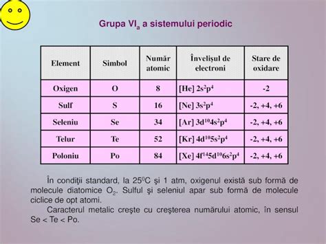 PDF CURS 7 Chimie Generala DOKUMEN TIPS