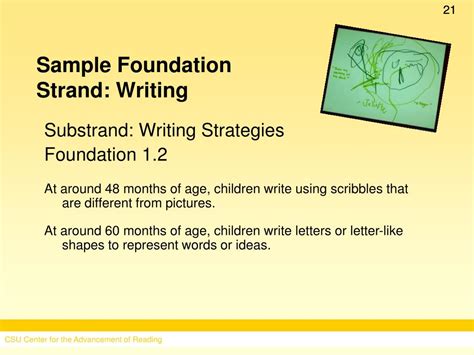 Ppt California Preschool Learning Foundations Powerpoint Presentation