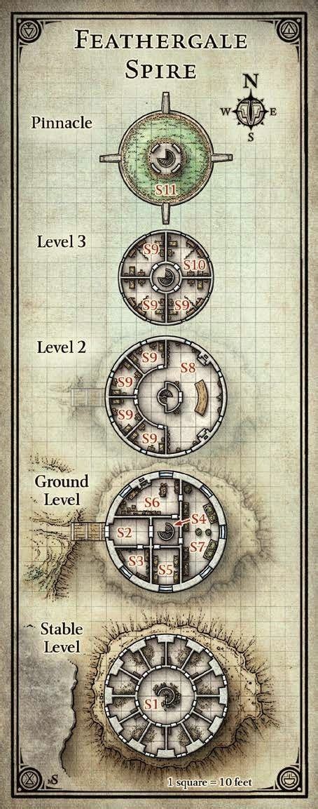 Living Princes Of The Apocalypse Roll20 Fantasy City Fantasy Map