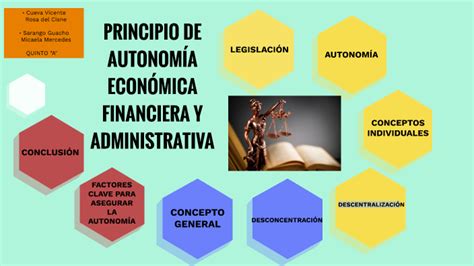 PRINCIPIO DE AUTONOMIA ECONOMICA FINANCIERA Y ADMINISTRATIVA GRUPO 8