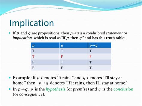 Ppt Discrete Mathematics Propositional Logic Powerpoint Presentation