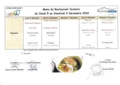 Menu du restaurant scolaire Semaine du 5 au 9 décembre 2022 Mairie