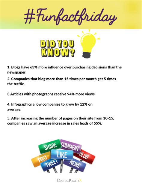 Happy Friday Here Is Your Funfactfriday Facts Do You Write Blogs