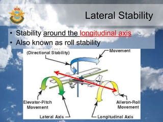 aircraft static and dynamic stability,longitudinal and lateral | PPT