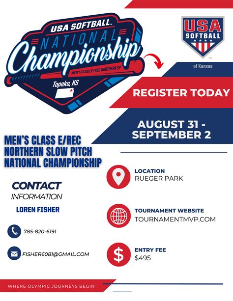 National Tournaments