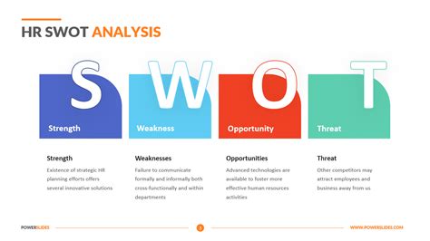 Target Operating Model Template Powerslides