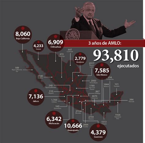 A Os De Amlo Ejecutados Semanario Zeta