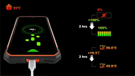 IP68 Vs 5ATM Waterproof Rating Who Is Better Blackview Blog