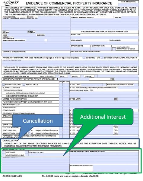 Simply Easier Acord Forms How To Complete The Acord 28 Cancellation