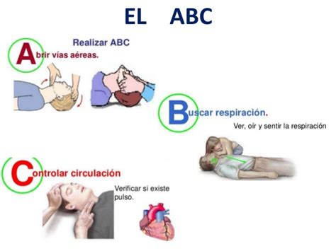 Reanimación Cardio Pulmonar RCP Blog de educación e higiene para