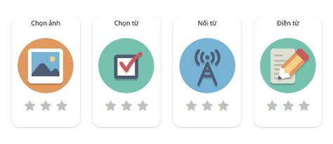 Trọn Bộ Sex Education Mùa 3 Full Song Ngữ Anh Việt Giáo Dục Giới Tính Season 3