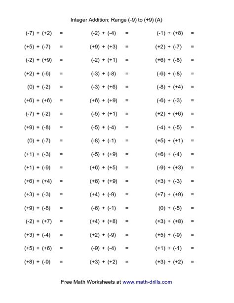 7th Grade Integers Worksheet