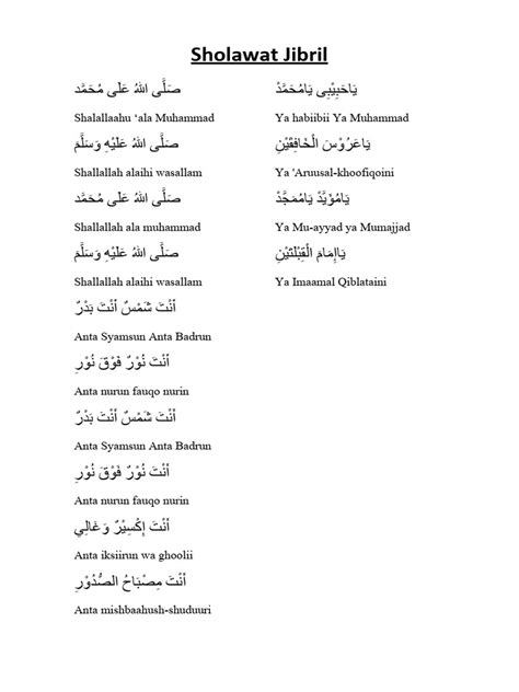 Sholawat Jibril | PDF