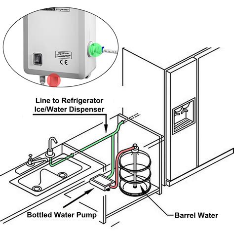 Vevor V Bottled Water Dispensing Pump System Flojet Bw A Bunn