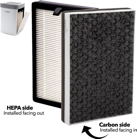 Nuwave Replacement Hepa Carbon Filter Pack For Nuwave Oxypure