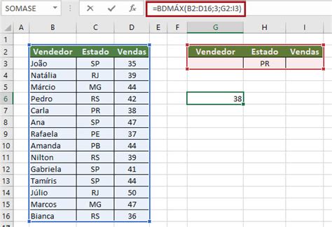 Funções De Banco De Dados No Excel