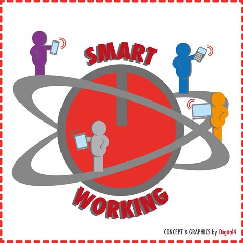 Smart working che cos è a cosa serve e perché è così importante per