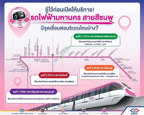 รถไฟฟ้าสายสีชมพู เชื่อมต่อรถไฟสายไหนบ้าง เช็คที่นี่