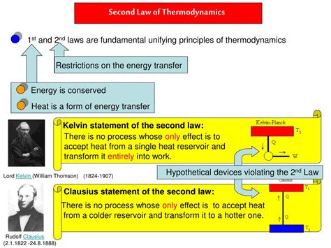 Ppt 1 St And 2 Nd Laws Are Fundamental Unifying Principles Of