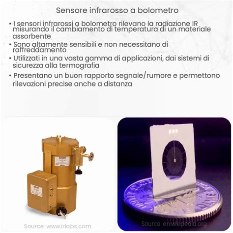 Sensore Infrarosso A Bolometro Come Funziona Applicazione E Vantaggi