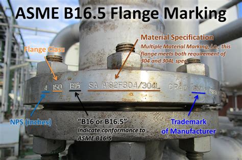 ASME B16 5 Flange Marking Explanation AMARINE