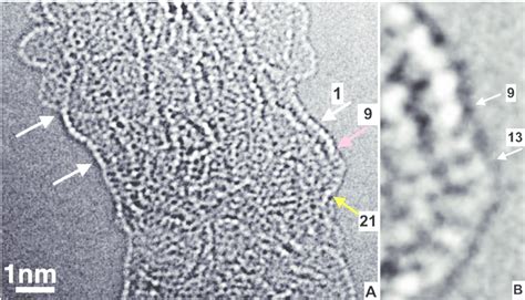 A A High Resolution Transmission Electron Microscope Image Of A Thin