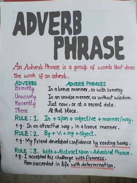 Adverbial Phrase Adverb Phrase Definition Usage And Examples Artofit