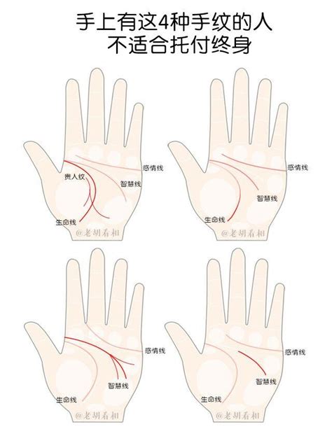 手上有這4種手紋的特徵人，不適合託付終身 壹讀