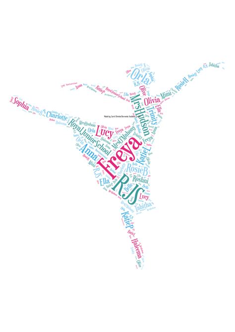 Dancer Word Art Dance Word Cloudballet Personalised Print - Etsy