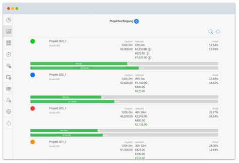 Online Personalzeiterfassung für Mitarbeiter TimeTrack